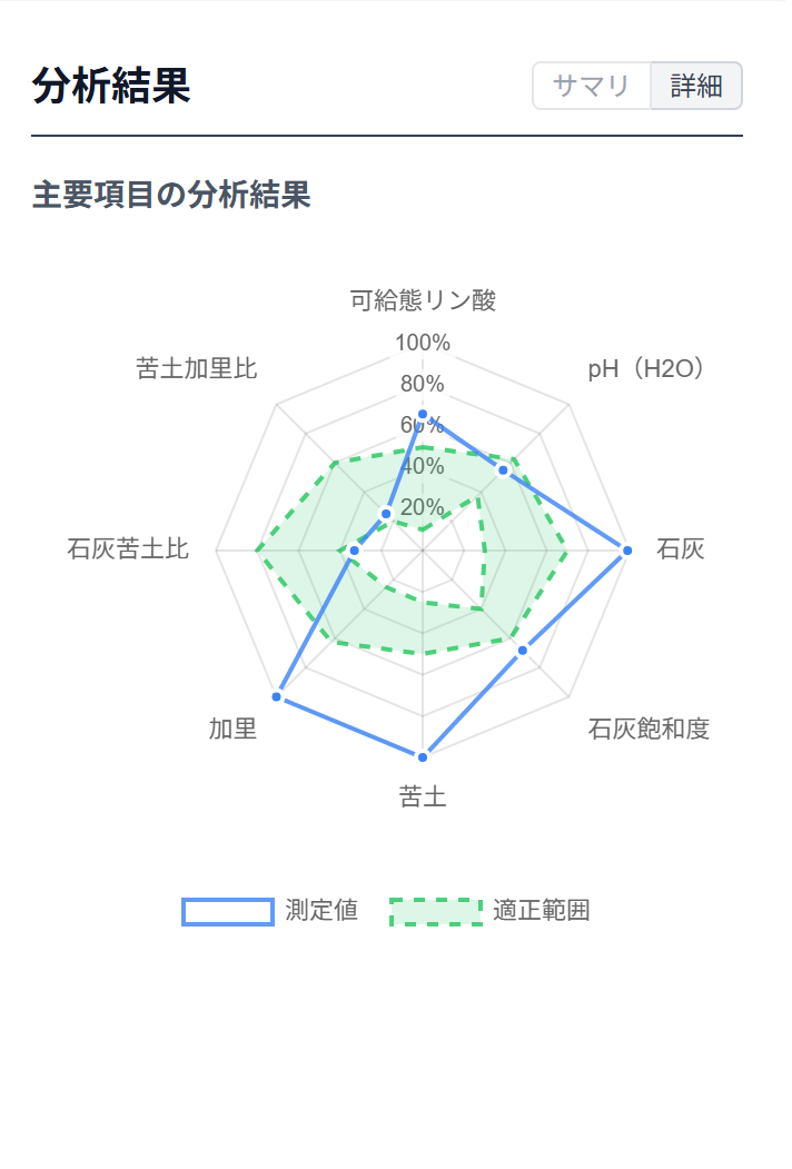 スマホ画面1