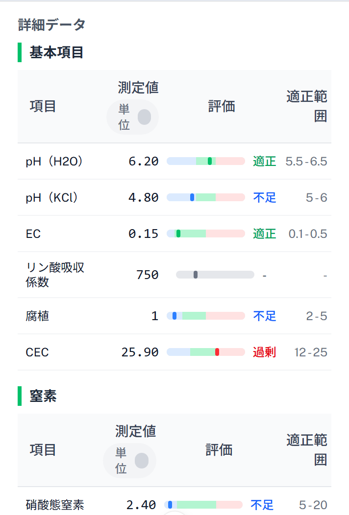 スマホ画面2